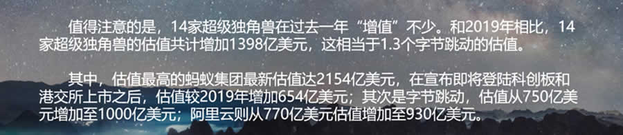 14家超级独角兽，估值超95%A股上市公司